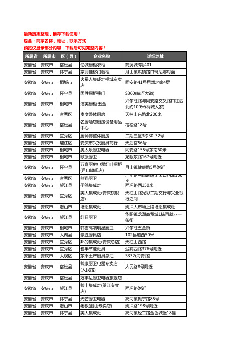 新版安徽省安庆市橱柜企业公司商家户名录单联系方式地址大全650家