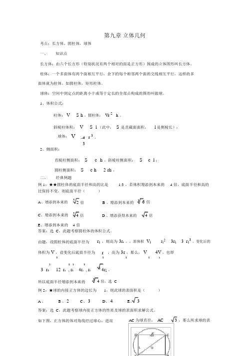 MBA数学立体几何