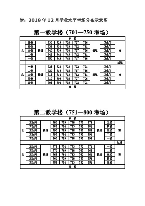 高中数学复习提升-2018年学考考考场分布图