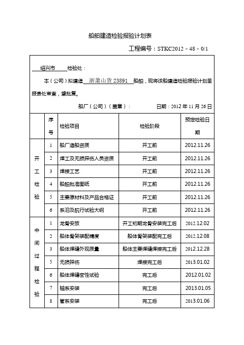 船舶建造检验报验计划表(范本)