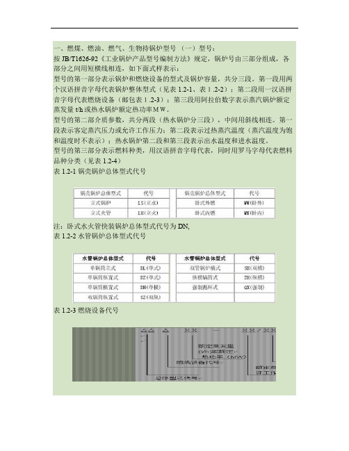 锅炉型号含义