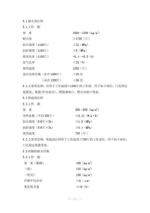 耐火材料技术标准