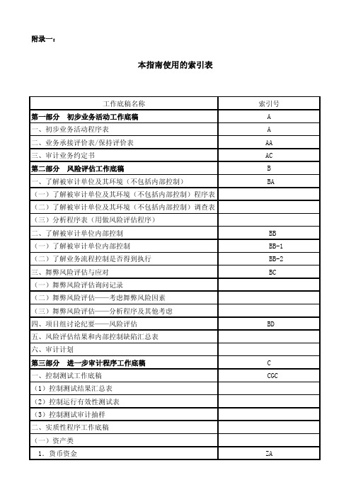 2013企业会计准则审计工作底稿(excel,中注协)版 第六部分 附录