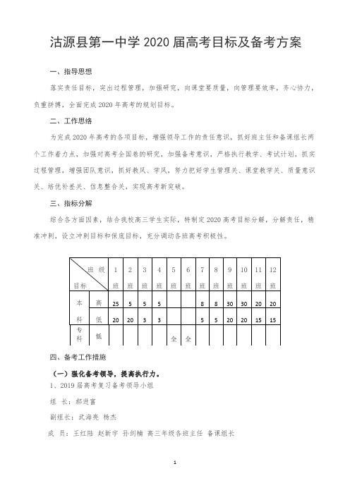 沽源一中2020高考备考实施方案