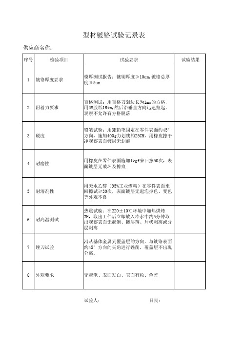 镀铬试验要求