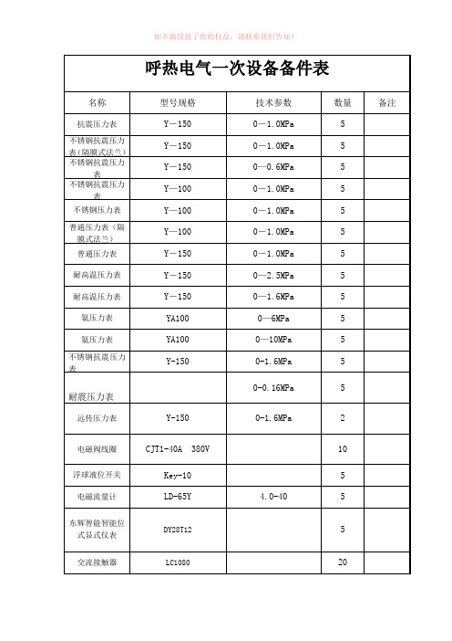 呼热电气一次设备备件表参考模板