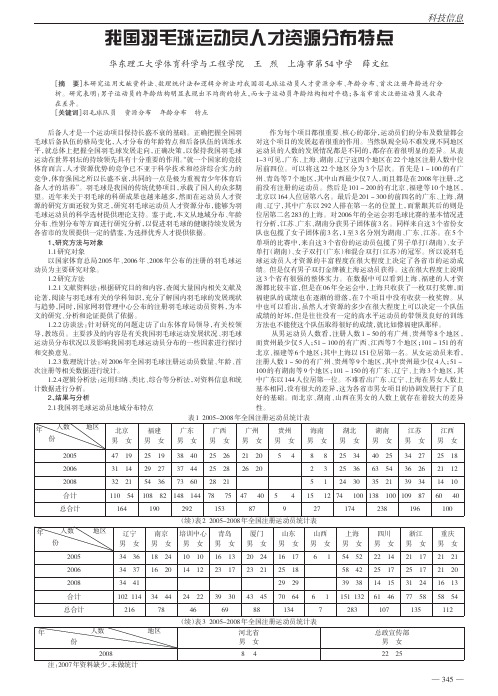 我国羽毛球运动员人才资源分布特点王烈