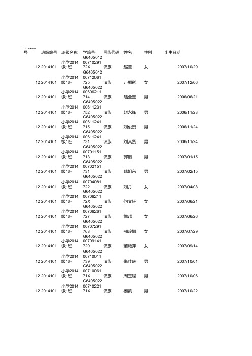 2年级学生信息