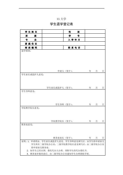 XX大学学生退学登记表【模板】