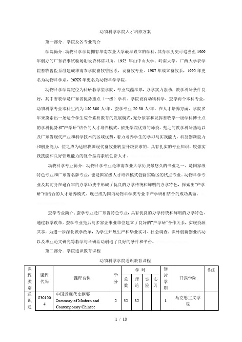 动物科学学院人才培养方案