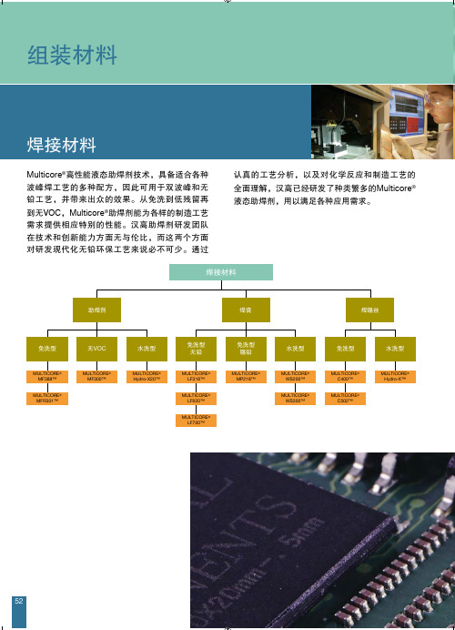 汉高产品之-焊接材料