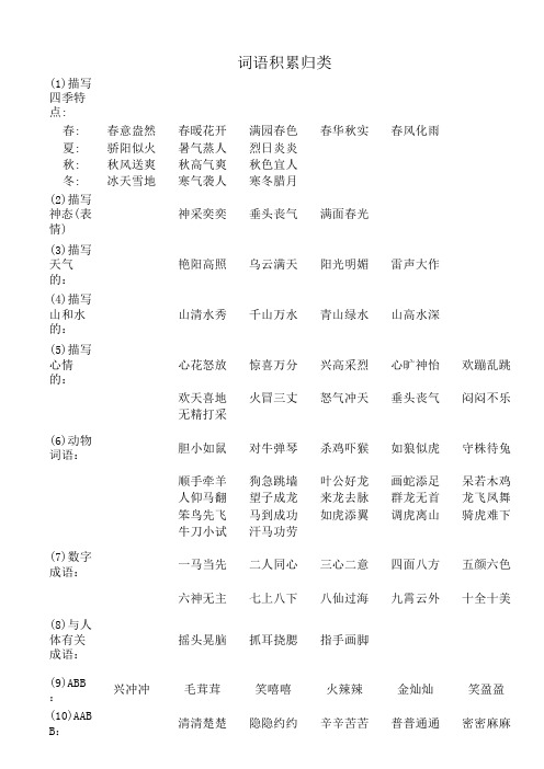 推荐小学二年级语文下下册词语积累汇总复习