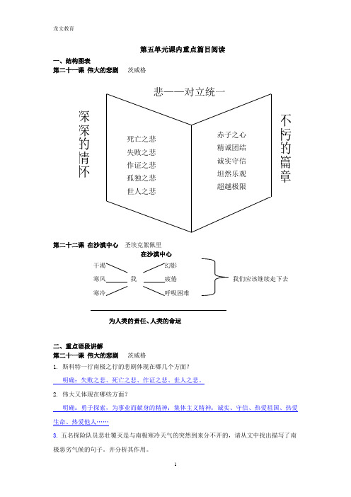 初一语文下第五单元课内重点篇目阅读