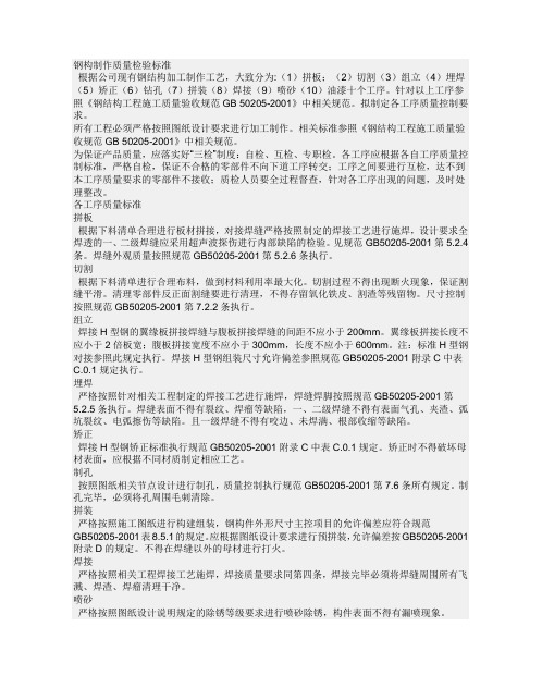 钢构制作质量检验标准