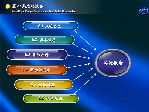 离心泵实验报告