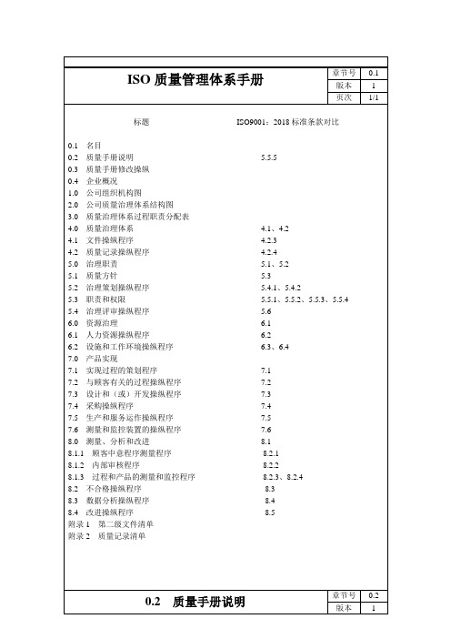 ISO质量管理体系手册