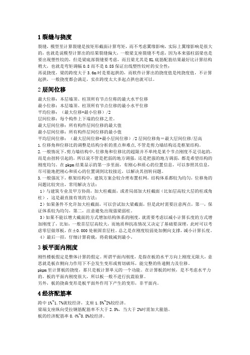 2011PKPM学习笔记