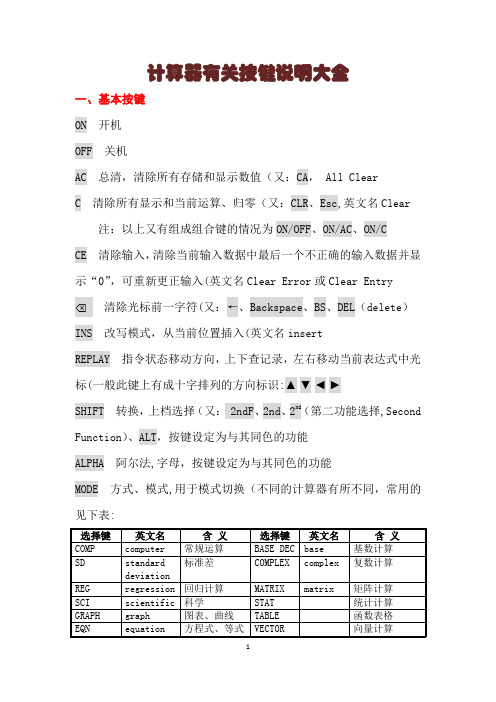 计算器有关按键说明大全