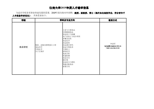 2019年人才需求计划