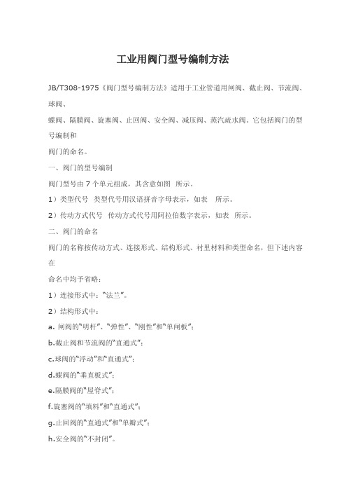 工业用阀门型号编制方法