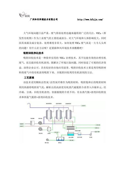 VOCs废气如何处理？这4种方法最好用!