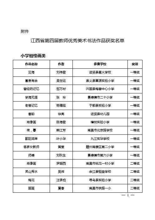 江西省第四届教师优秀美术书法作品获奖名单