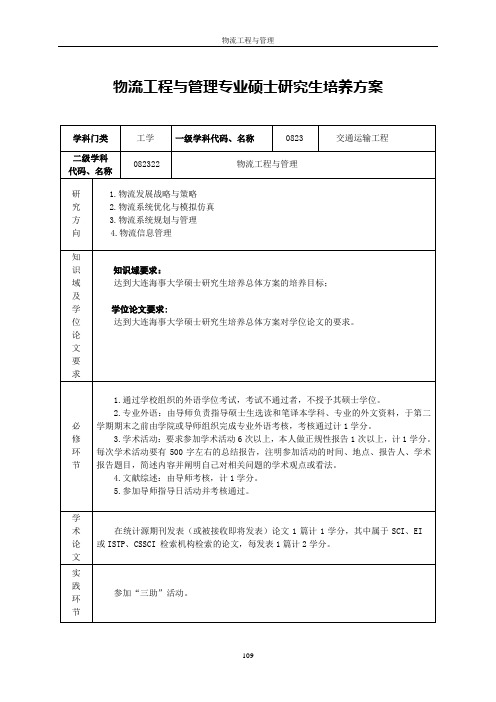 物流工程与管理专业硕士研究生培养方案1