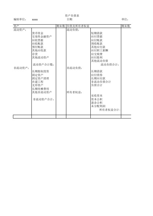 资产负债表(简易版)