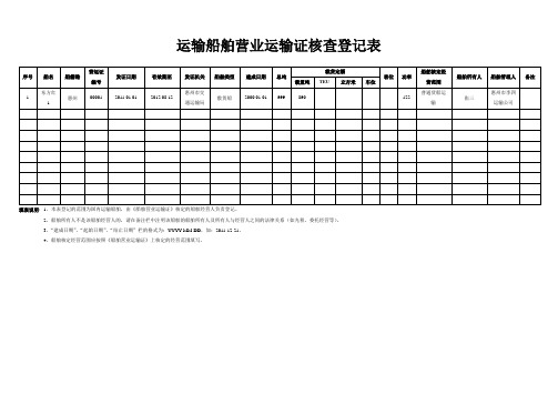 运输船舶营业运输证核查登记表