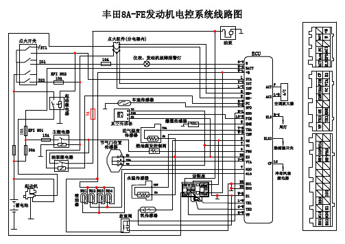 丰田8A-FE发动机电控系统线路图