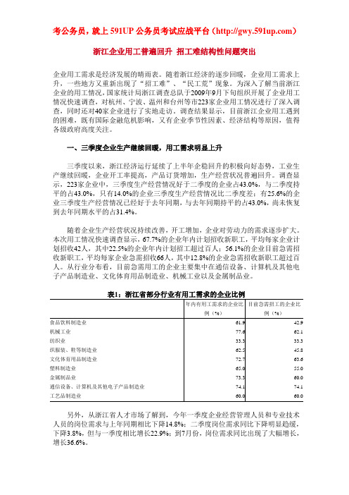 591UP公务员考试应战平台_浙江企业用工普遍回升_招工难结构性问题突出