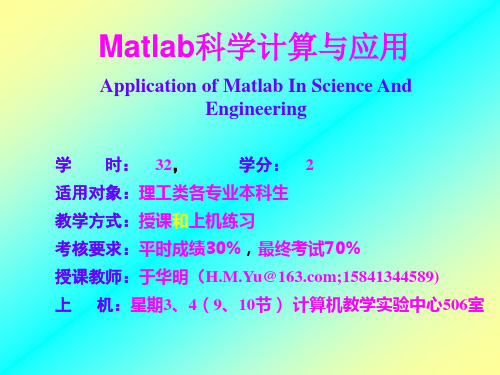 MATLAB第一章MATLAB操作基础