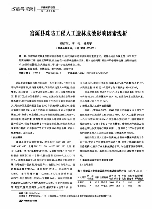 富源县珠防工程人工造林成效影响因素浅析
