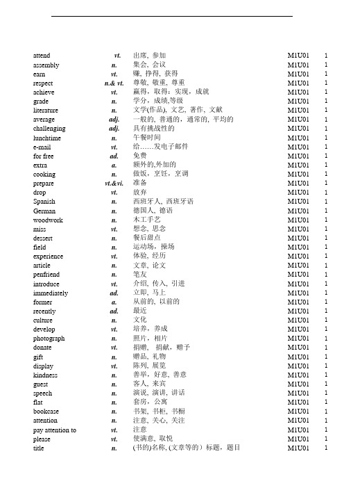 模块1-5单词表