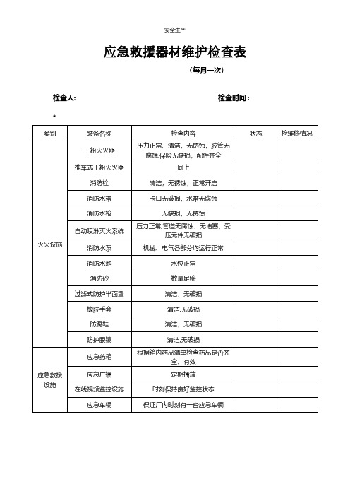 应急救援设施装备物资维修保养记录 安全生产规范化应急预案安全制度安全管理台账企业管理