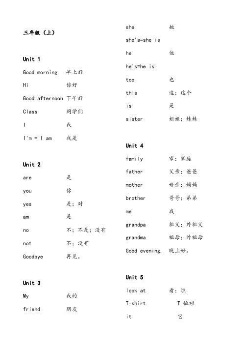 苏教版小学英语单词汇总(译林版)