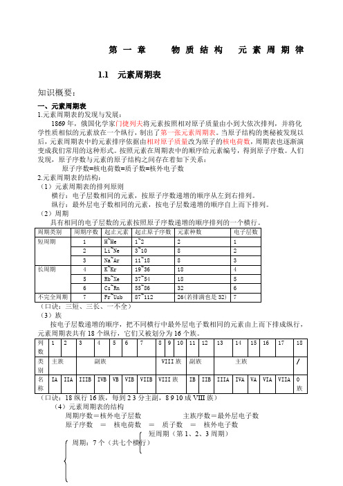 必修二第一章物质结构元素周期律知识点总结