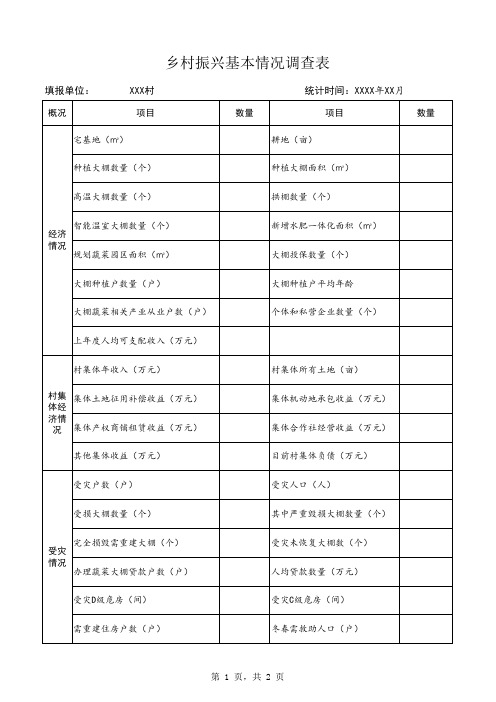 乡村振兴基本情况调查表