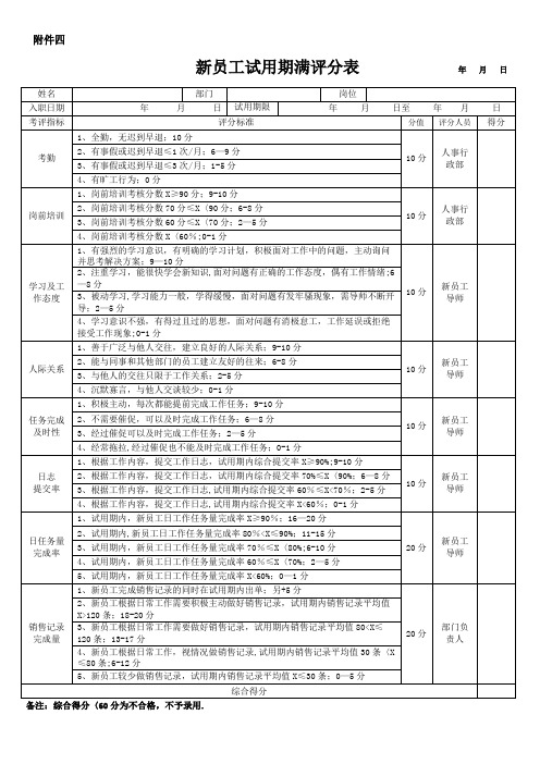 新员工试用期考核评分表【范本模板】