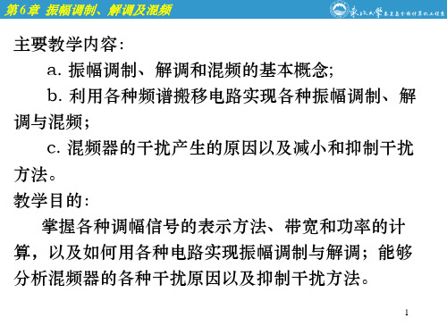 第6章 振幅调制、解调及混频习题课