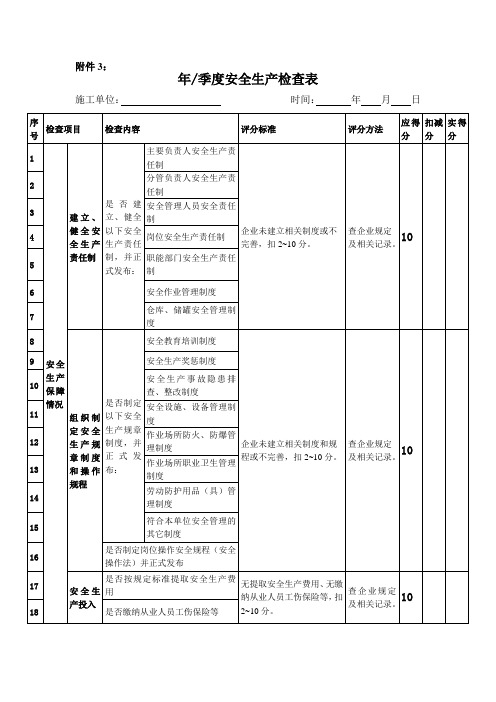 年季度安全生产检查表