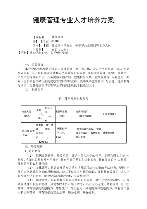 健康管理专业人才培养方案