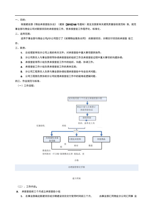 14、物业承接查验管理办法(2012改)