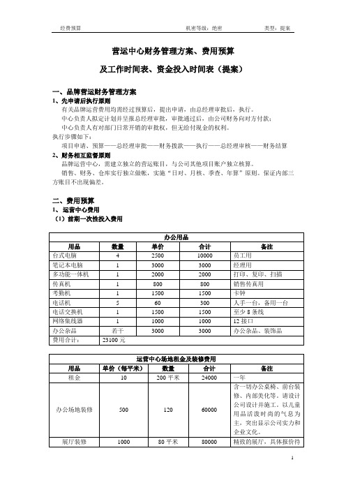 (完整版)品牌费用预算及工作时间表、资金投入时间表DOC