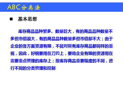 物流案例与实践库存管理ABC分类法