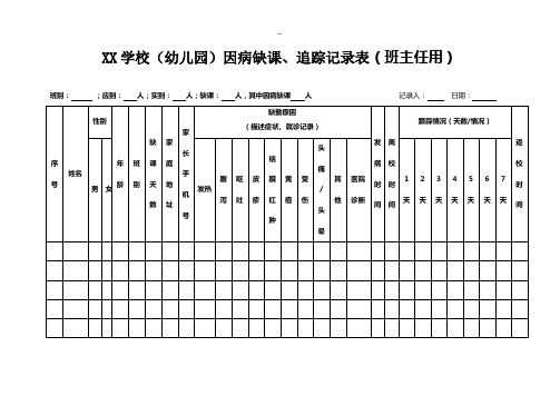 学校(幼儿园)因病缺课追踪记录表(班主任用)