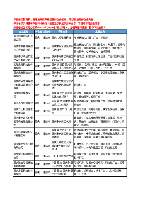 新版重庆市厂房钢结构工商企业公司商家名录名单联系方式大全23家