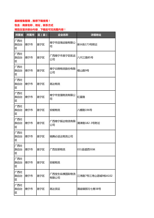 新版广西壮族自治区南宁市邕宁区货运企业公司商家户名录单联系方式地址大全18家