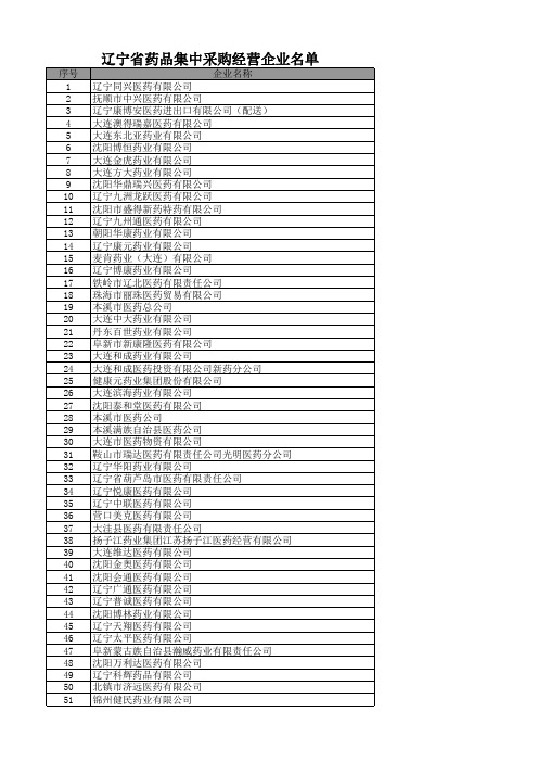 辽宁省药品集中采购经营企业名单