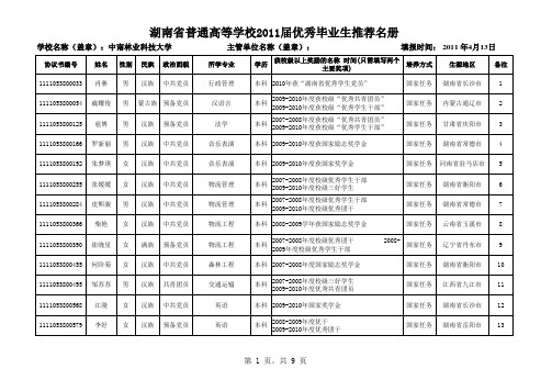 中南林2011省优毕业生